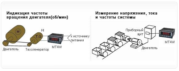 Компания Autonics сообщает о расширении линейки цифровых измерительных приборов — низковольтный источник питания 12-24 В= Компания Autonics сообщает о расширении линейки цифровых измерительных приборов — низковольтный источник питания 12-24 В=